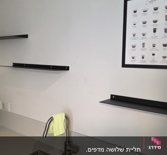 תליית מדפי מתכת שחורים ותמונה ממוסגרת על קיר במטבח